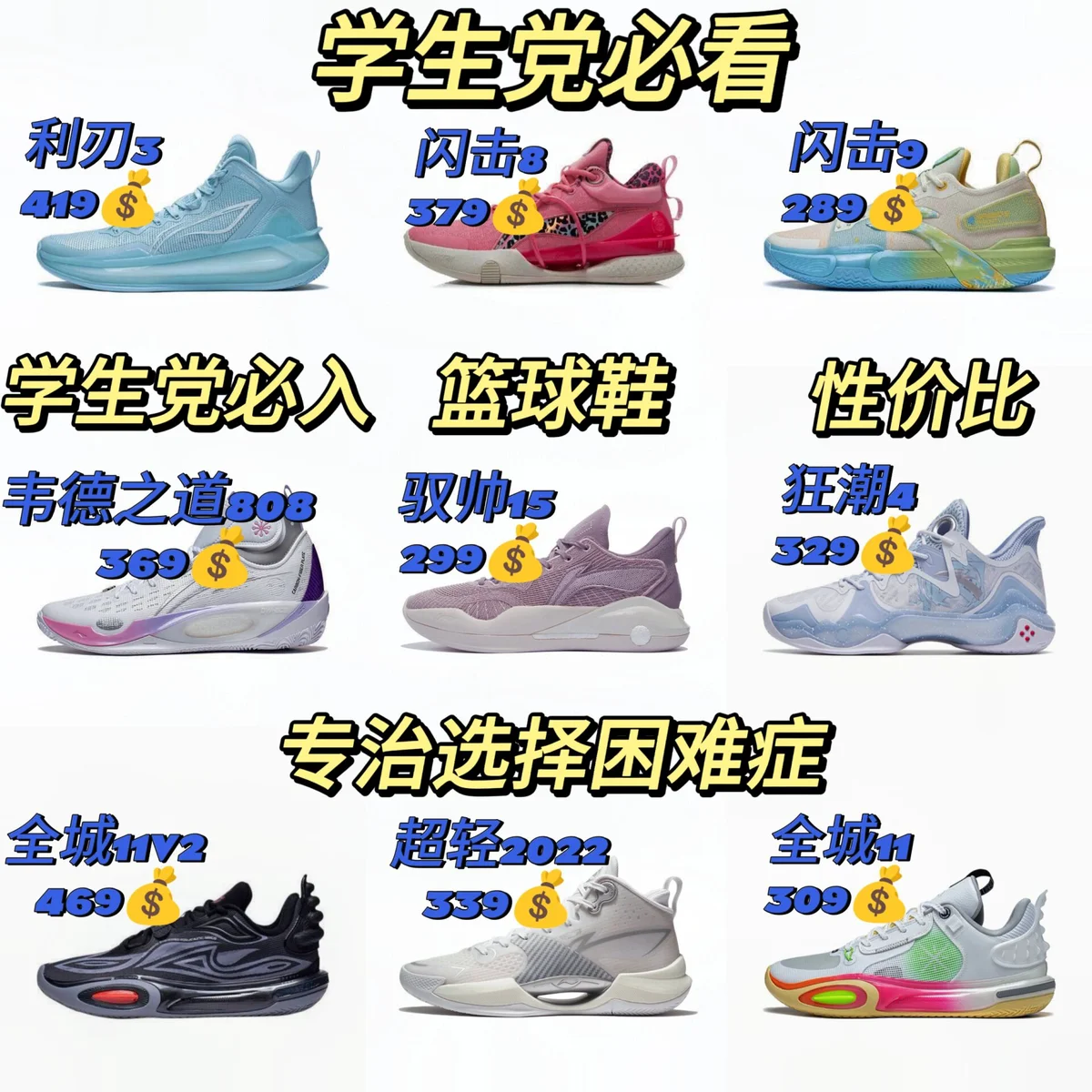 如何通过模拟比赛环境提高篮板实战能力?_0